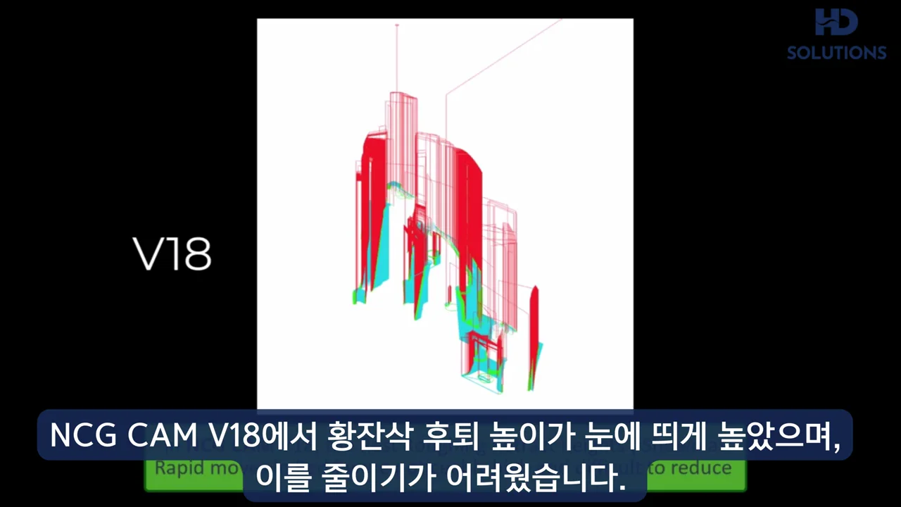 NCG CAM V18의 높은 후퇴 높이로 급속 이동(빨간색)이 많은 황잔삭 툴패스.
